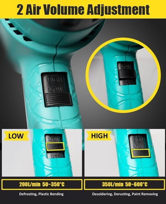 PROSKIT πιστόλι θερμού αέρα με οθόνη, 1800W, 50~600 °C 6484 - Image 4