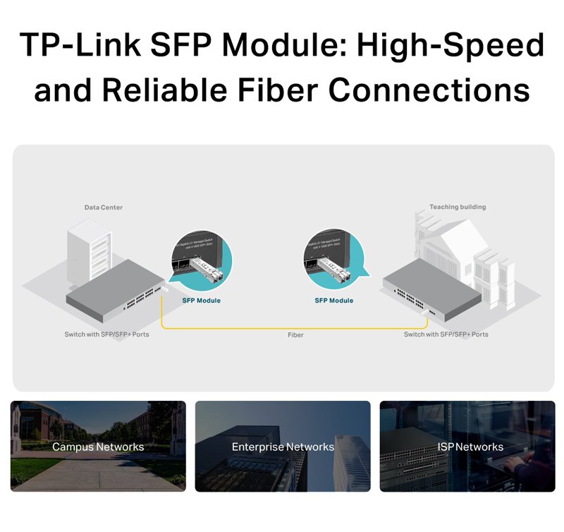 TP-LINK MiniGBIC Module , έως 550m, Ver. 3.20 4691 - Image 5