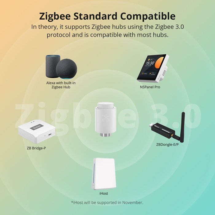 smart thermostatiki valvida gia kalorifer, ZigBee, M30x1.5, 48x76mm, 6-28°C 6402 Thermostatis