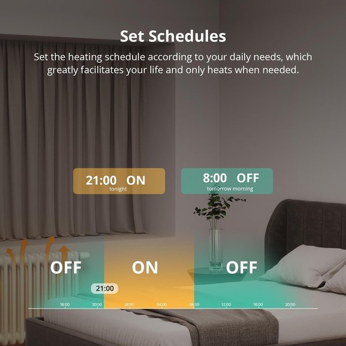smart thermostatiki valvida gia kalorifer, ZigBee, M30x1.5, 48x76mm, 6-28°C 6402 Thermostatis