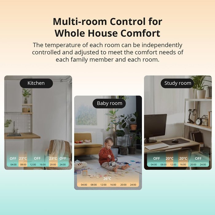 smart thermostatiki valvida gia kalorifer, ZigBee, M30x1.5, 48x76mm, 6-28°C 6402 Thermostatis