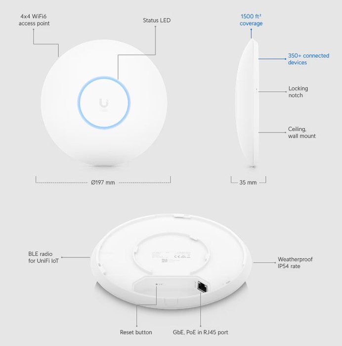 UBIQUITI Access Point UniFi Pro, Wi-Fi 6, 5.300Mbps, 2.4/5GHz, PoE 5353 - Image 4