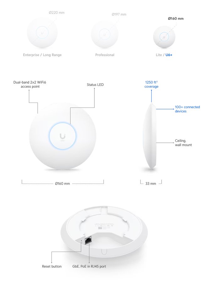 Access Point UniFi +, WiFi 6, 3000Mbps, Dual band, PoE 5777 indoor 4