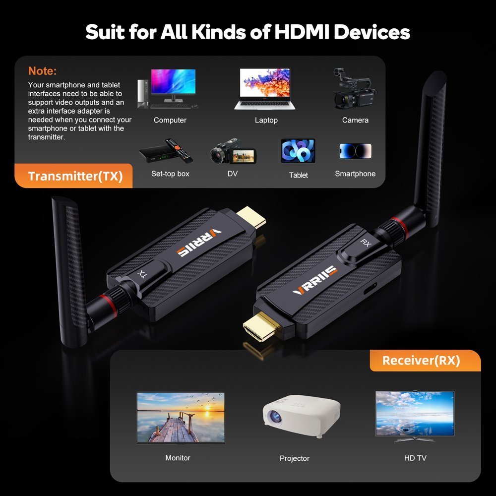 HDMI systima asyrmatis metadosis vinteo, 1080p, 5GHz, eos 200m 9791 Wireless video transmitter 7