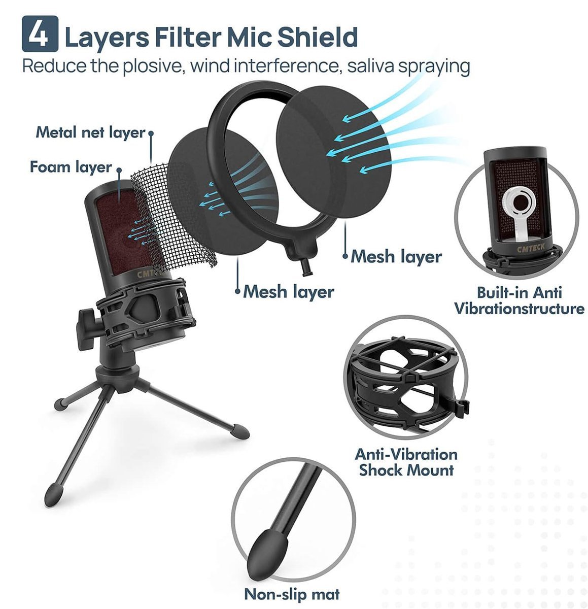 epitrapezio mikrofono me pop filtro, kardioeides, USB, mayro 8819 USB 5