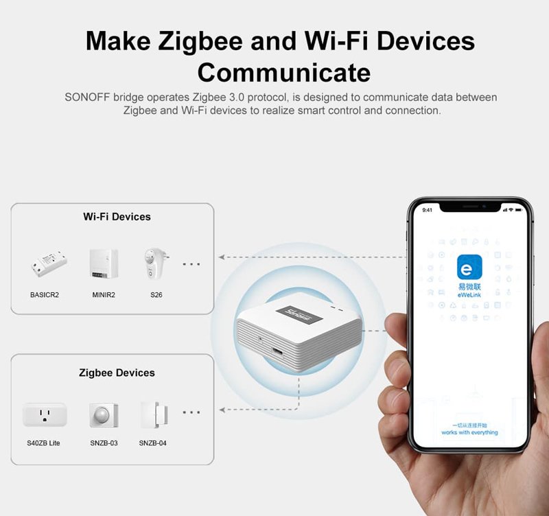 smart hub, ZigBee 3.0, Wi-Fi, leyko 4026 Tilecheirismoς 4