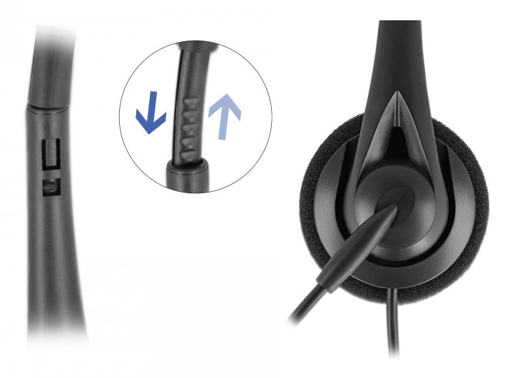 USB