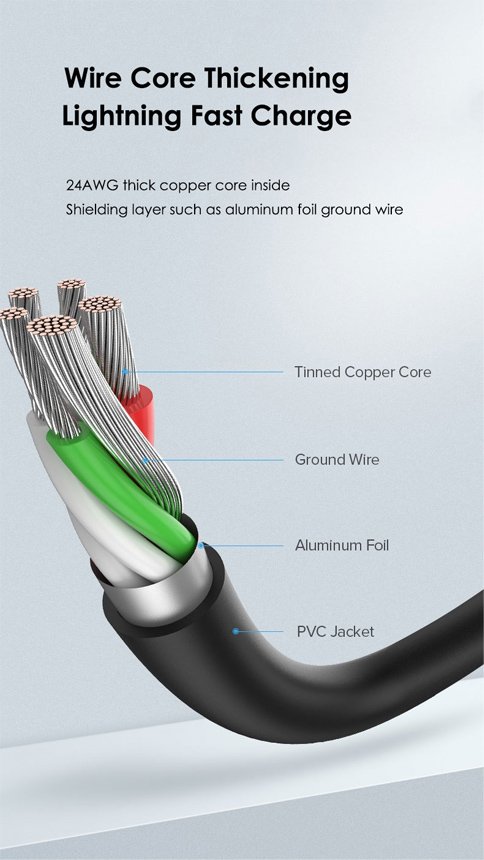 CABLETIME καλώδιο USB-C σε USB U323A, 3A, 480Mbps, 0.25m, μαύρο 2333 - Image 5