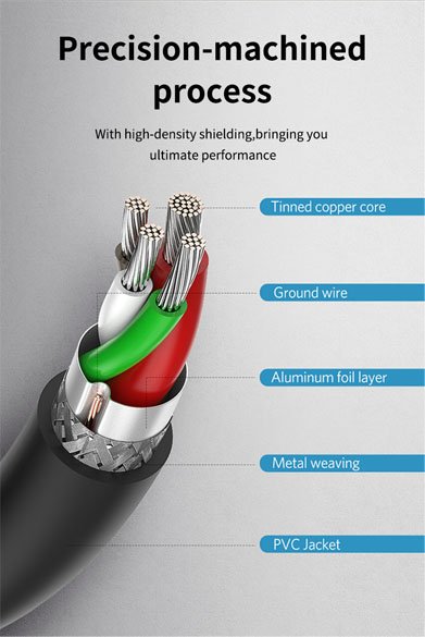 USB Type-A (F) 2