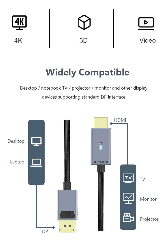 kalodio DisplayPort se HDMI CT-P02G4K, 4K, 1.8m, mayro 2368 4K
