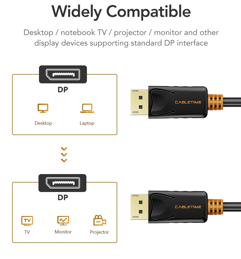 kalodio DisplayPort CT-01G, 4K/60Hz, 1m, mayro 2369 4K