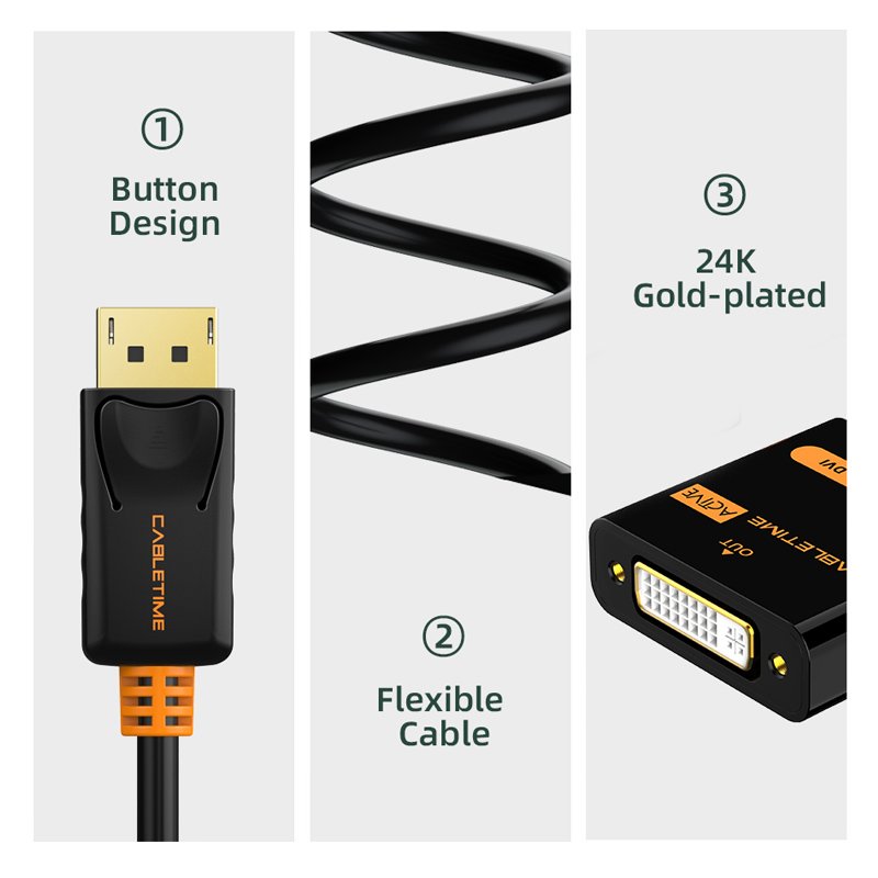 DVI