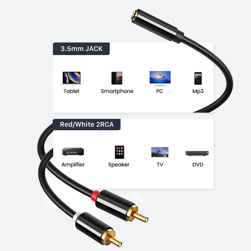 CABLETIME καλώδιο ήχου 3.mm σε 2x RCA CT-H12G, 20cm, μαύρο 2599 - Image 2
