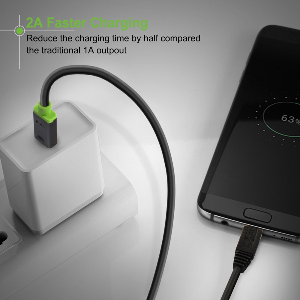USB Micro