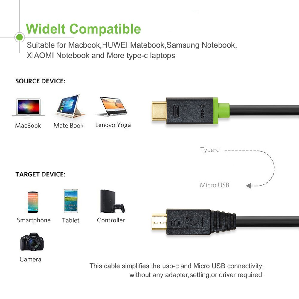 kalodio USB-C se micro USB CT-U32-CMMCBG, 2A, 480Mbps, 1m, mayro 2A