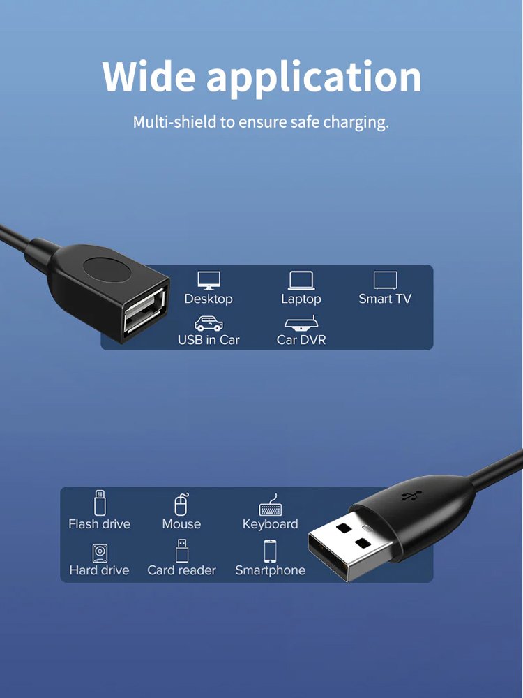 USB Type-A (F) 2