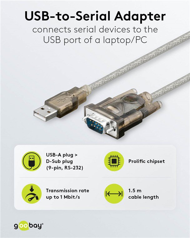 USB Type-A