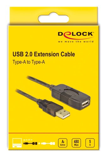 USB Type-A (F) 1