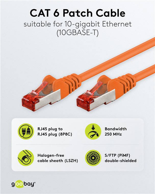 Cat 6