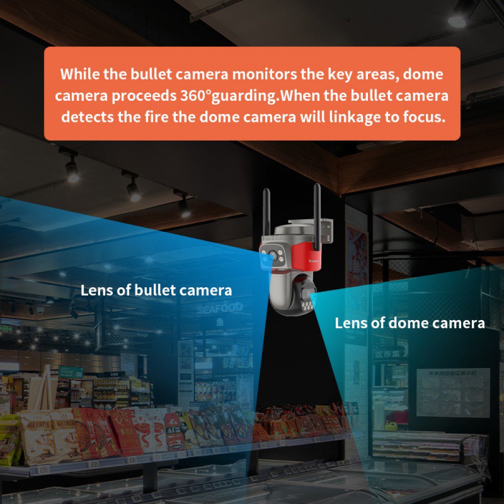 smart kamera AF621DR, dual lens, anagnorisi fotias & kapnoy, 2MP, WiFi, SD, PTZ, IP66 outdoor