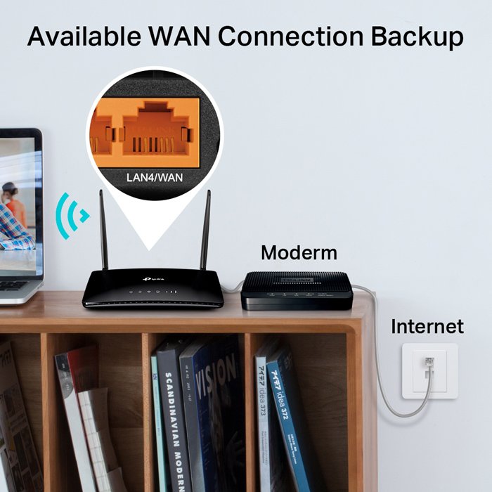 TP-LINK router rcher MR400, 4G LTE, Wi-Fi 1200Mbps C1200, Ver. 2.0 3578 - Image 3