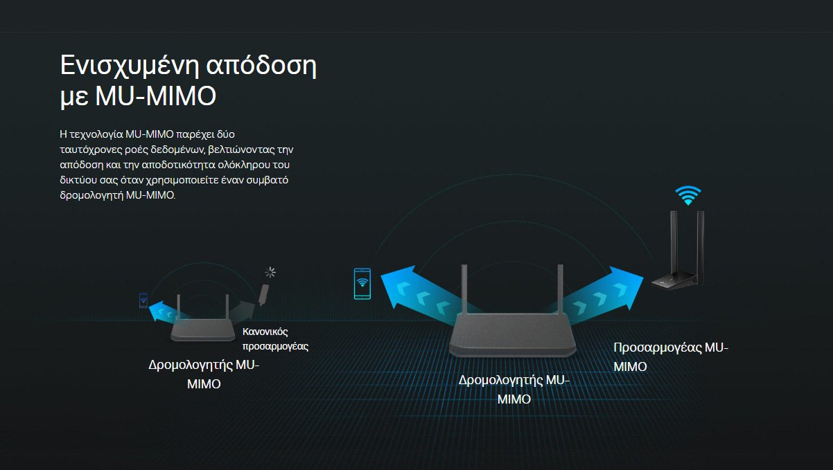 asyrmatos USB antaptoras diktyoy rcher T4U Plus, 1300Mbps, V.1 2322 USB Type-A