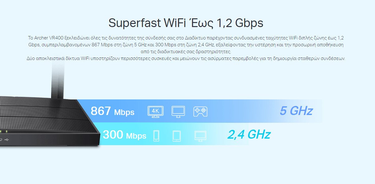 Modem/Router rcher VR400, VDSL/DSL, 1200Mbps C1200, Ver. 3.0 2323 Modem Router 5