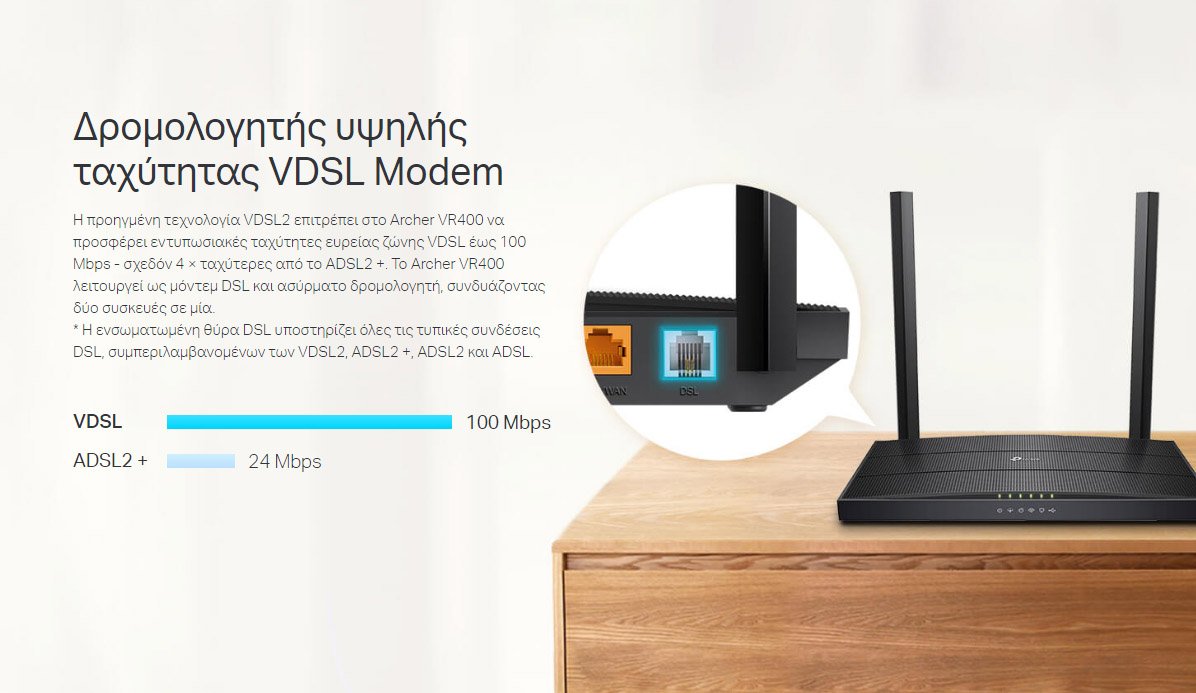 Modem/Router rcher VR400, VDSL/DSL, 1200Mbps C1200, Ver. 3.0 2323 Modem Router 6