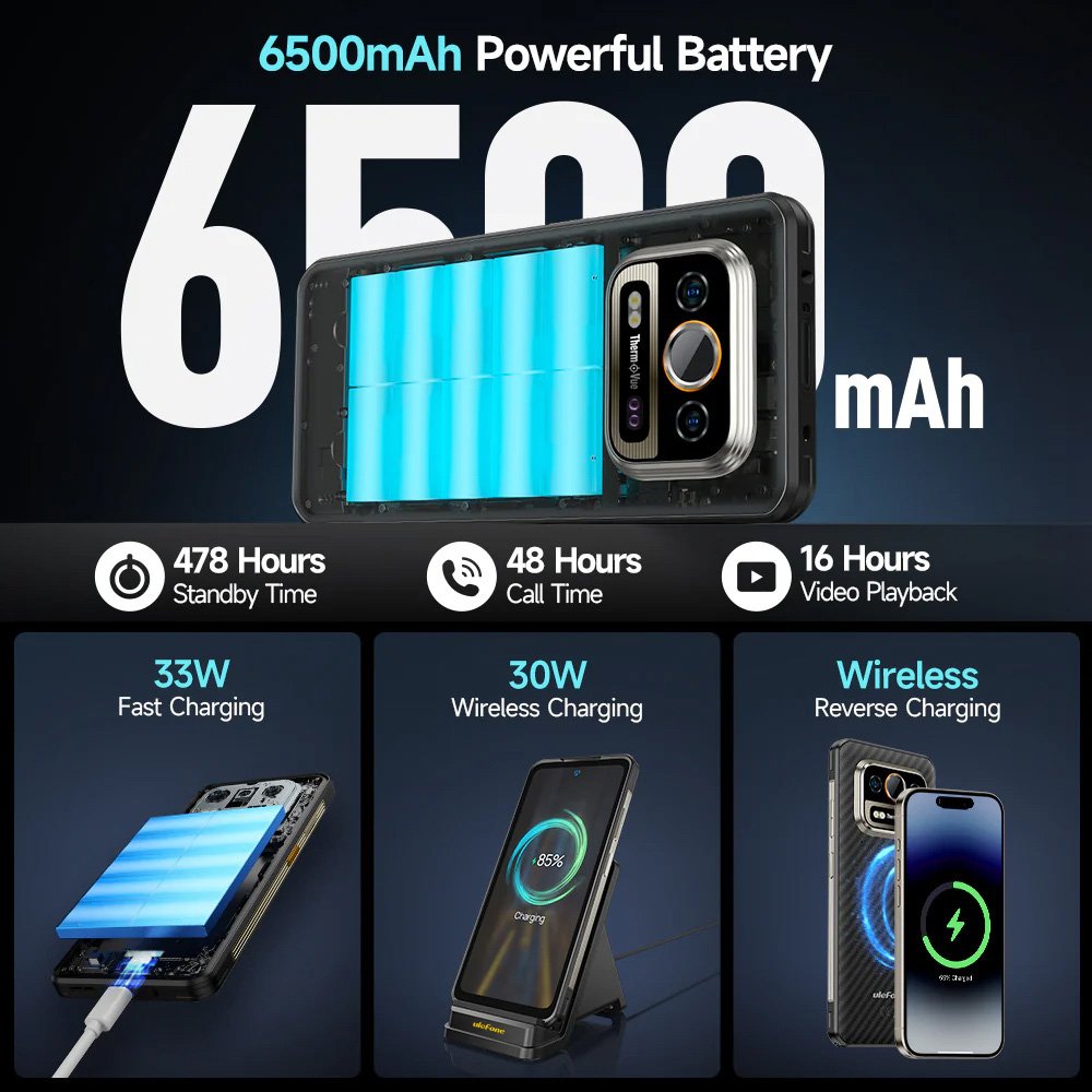 smartphone rmor 25T Pro, 6.78", 8/256GB, 5G, 6500mh, IP68/IP69K/MIL-STD-810H, mayro 6" kai ano
