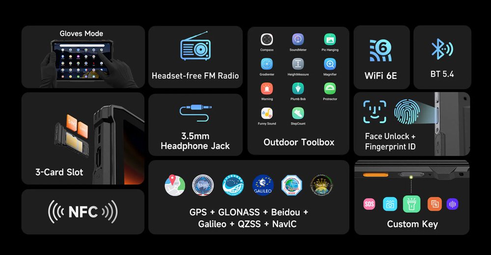 Android