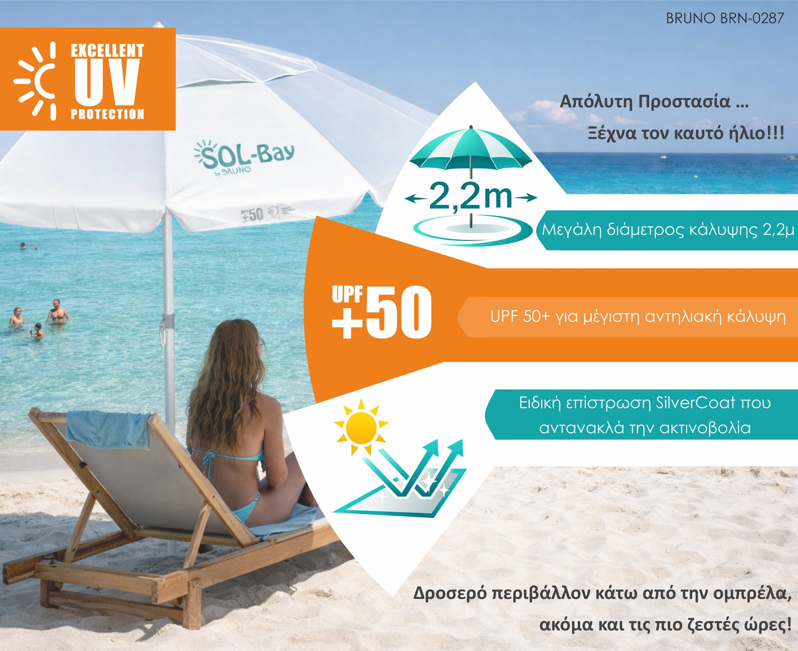 omprela paralias aloyminioy SOL-BAY, 2.2m, UPF 50+, skeletos Fiberglass, rythmizomeni Omprela 3