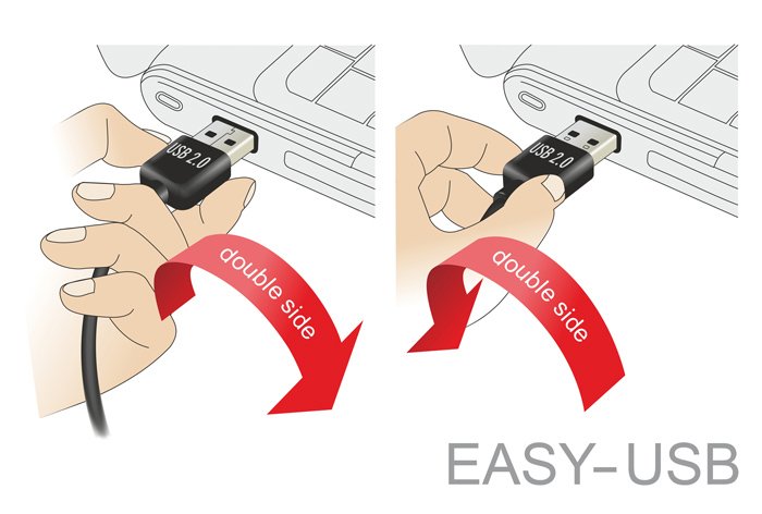 USB Micro