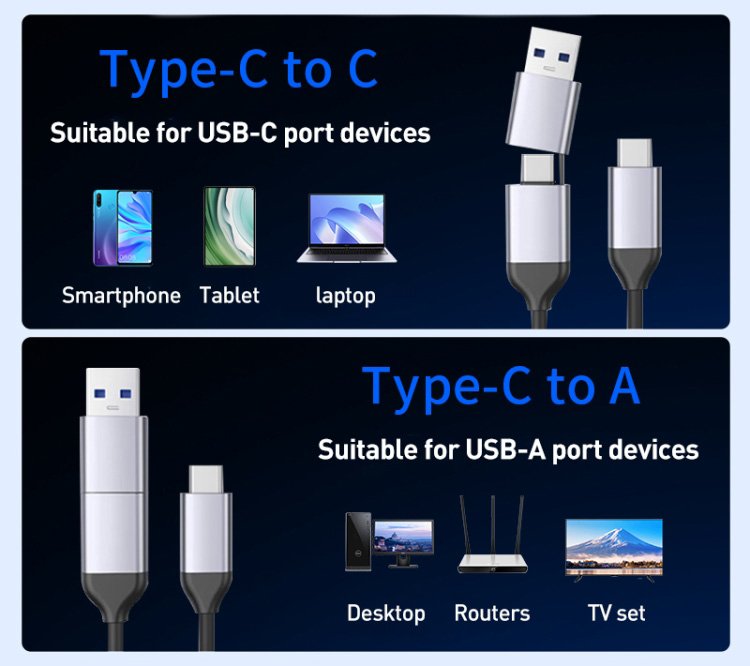 ORICO θήκη για M.2 NVME SSD CNM2-G20, 20Gbps, γκρι - Image 4