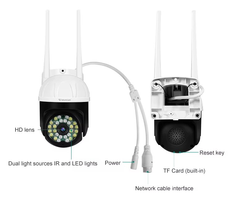 WiFi