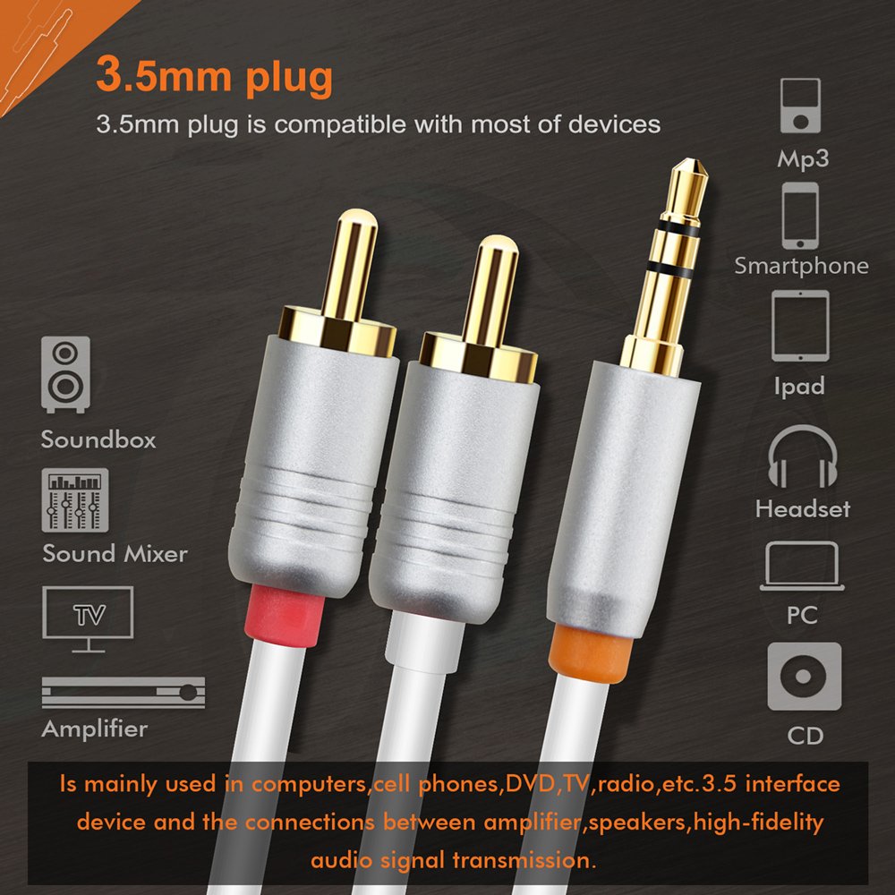 RCA 1
