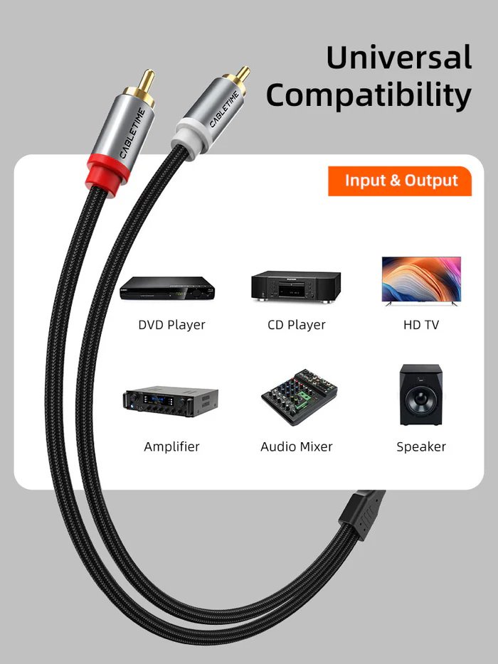 RCA 3