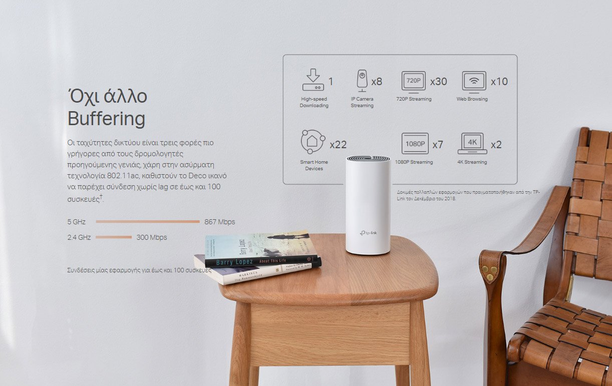 Home Mesh Wi-Fi System E4, AC1200, Ver. 2.0 2157 Mesh 5