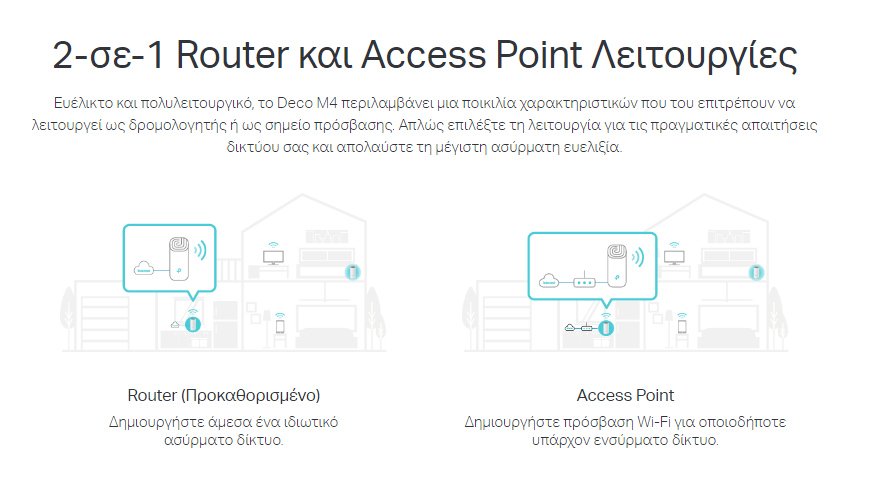 Home Mesh Wi-Fi System E4, AC1200, Ver. 2.0 2157 Mesh 2