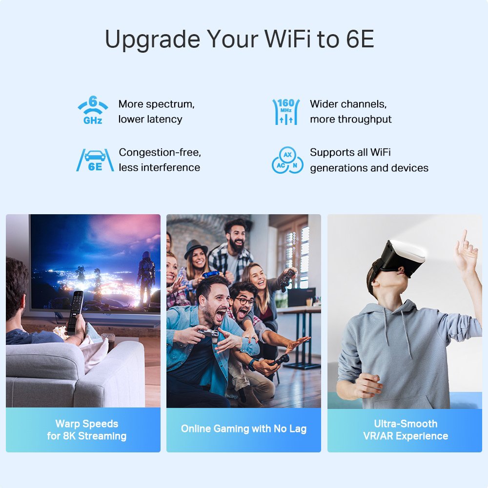 Home Mesh WiFi 6E System Deco XE75 Pro, 5400Mbps AXE5400, Tri-Band, V3.0 Mesh 5