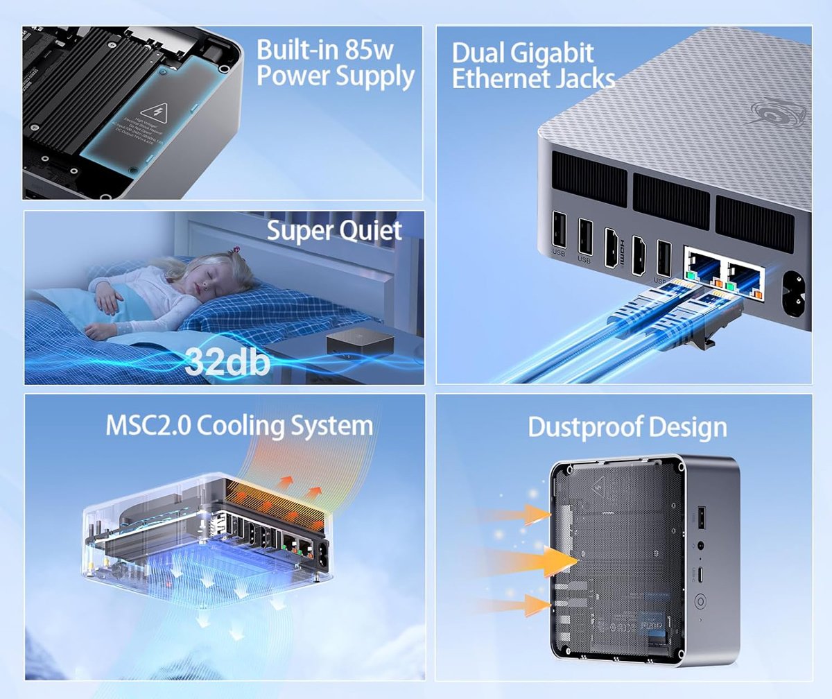 mini PC EQR6, AMD Ryzen 5 6600U, 24GB, 500GB M.2, Windows 11 Pro Mini PC 4