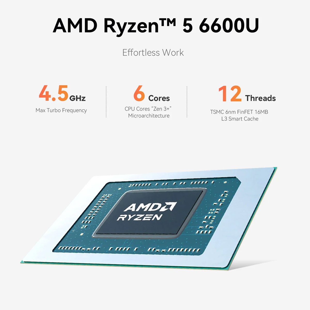 mini PC EQR6, AMD Ryzen 5 6600U, 24GB, 500GB M.2, Windows 11 Pro Mini PC 5
