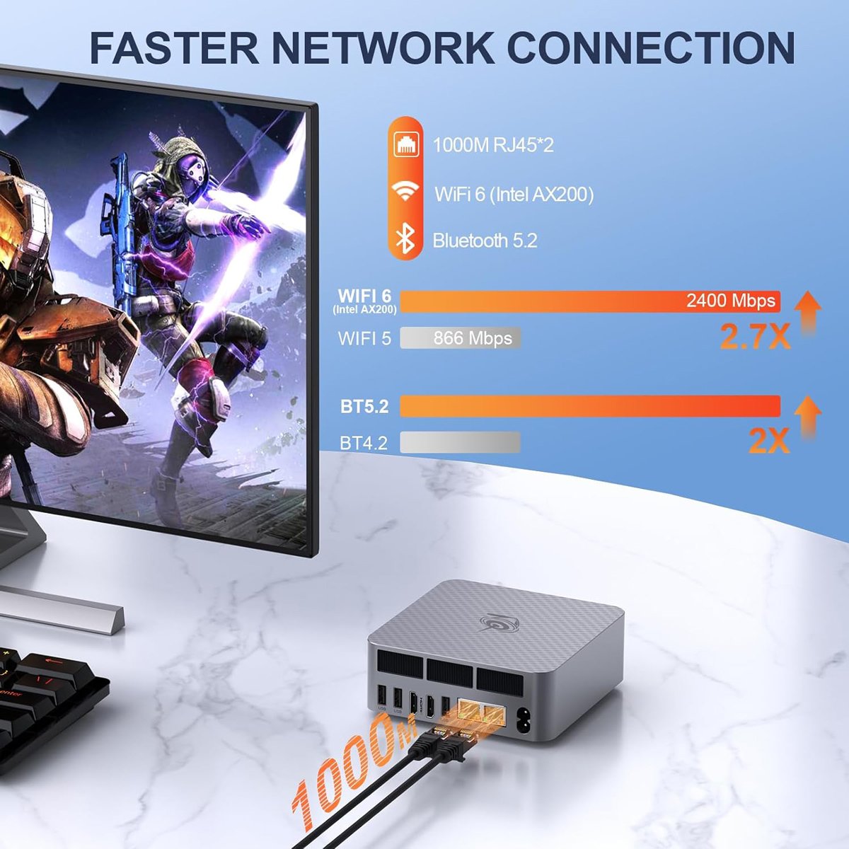 mini PC EQR6, AMD Ryzen 5 6600U, 24GB, 500GB M.2, Windows 11 Pro Mini PC 7