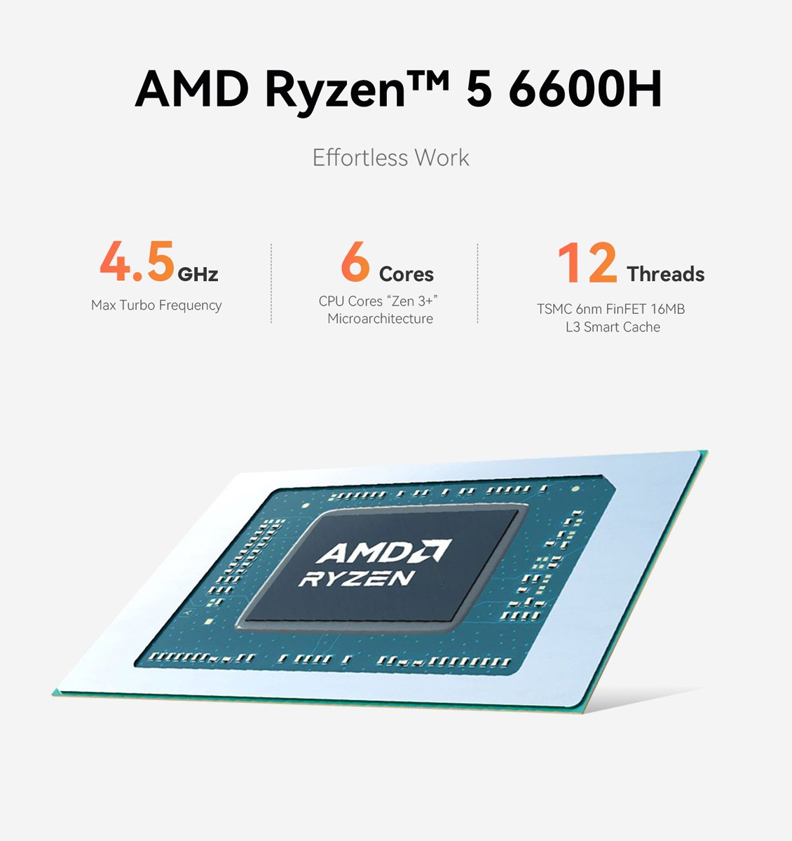 mini PC EQR6, AMD Ryzen 5 6600H, 24GB, 500GB M.2, Windows 11 Pro Mini PC 5