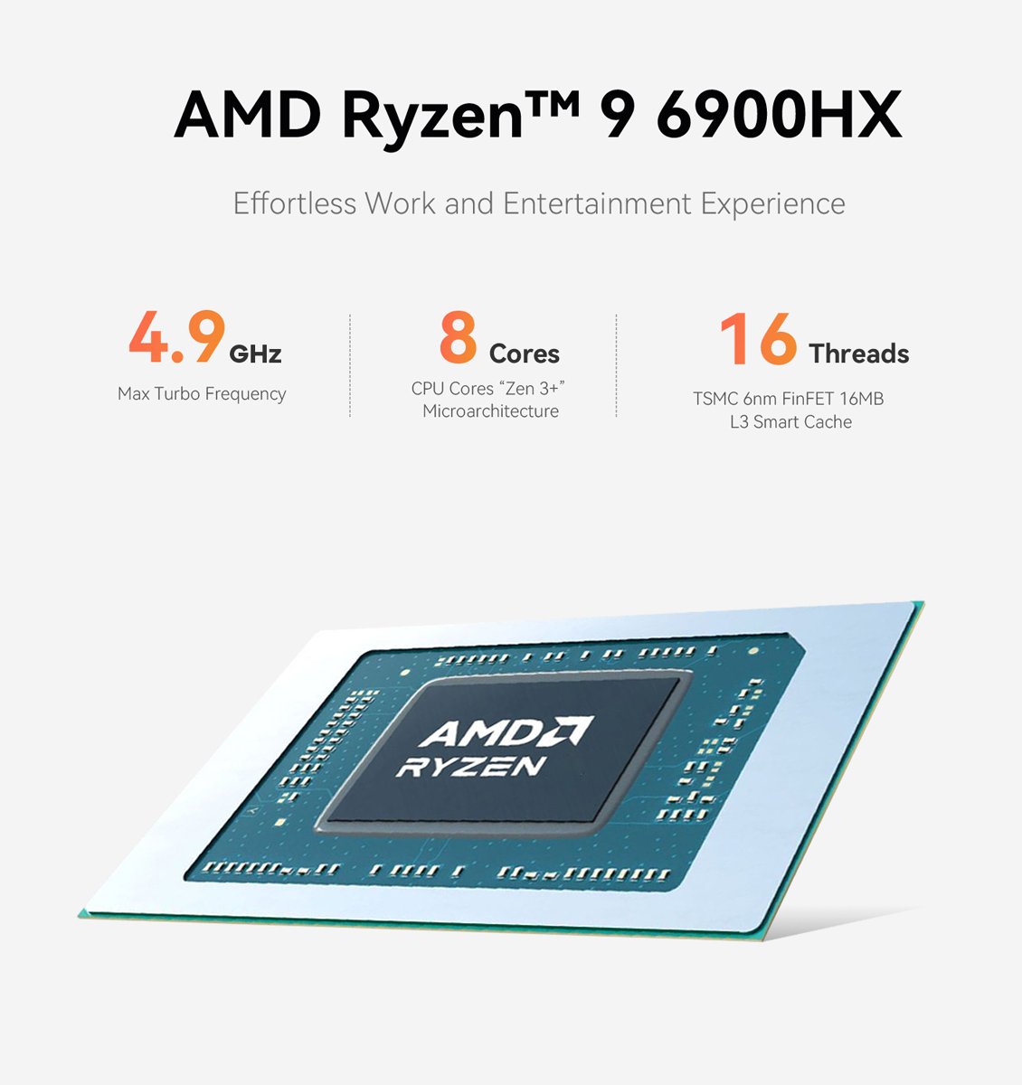 mini PC EQR6, AMD Ryzen 9 6900HX, 24GB, 500GB M.2, Windows 11 Pro Mini PC 5