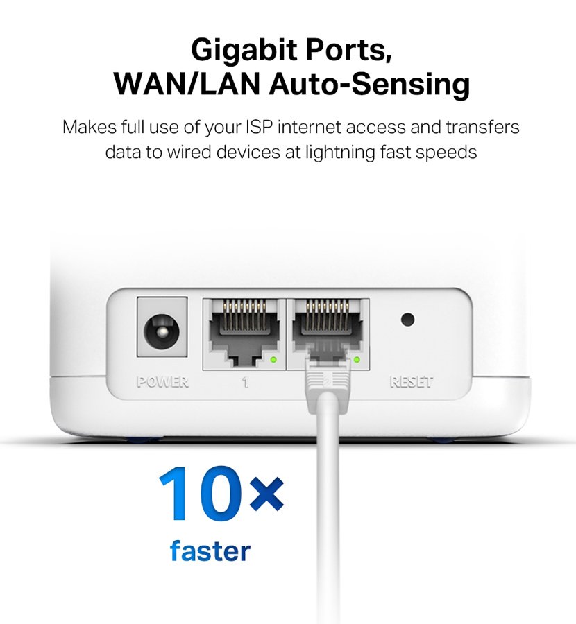 Mesh Wi-Fi System alo 30G, 1.3Gbps Dual Band, 2tmch, Ver. 1.0 3358 Mesh 3