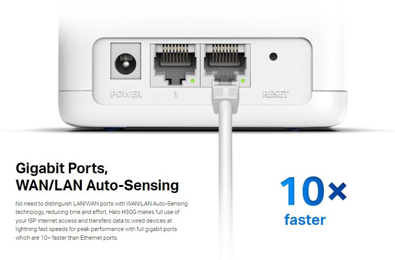 Mesh Wi-Fi System alo 30G, 1.3Gbps Dual Band, 3tmch, Ver. 1.0 3543 Mesh 4