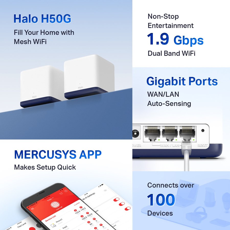 Mesh Wi-Fi System alo 50G, 1.9Gbps Dual Band, 2tmch, Ver. 1.0 3357 Mesh 2