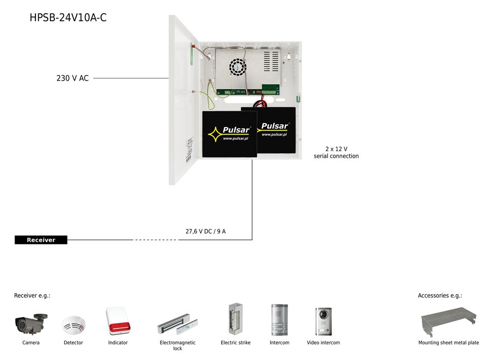 trofodotiko HPSB-24V10A-C, 27.6V/10A 0 2