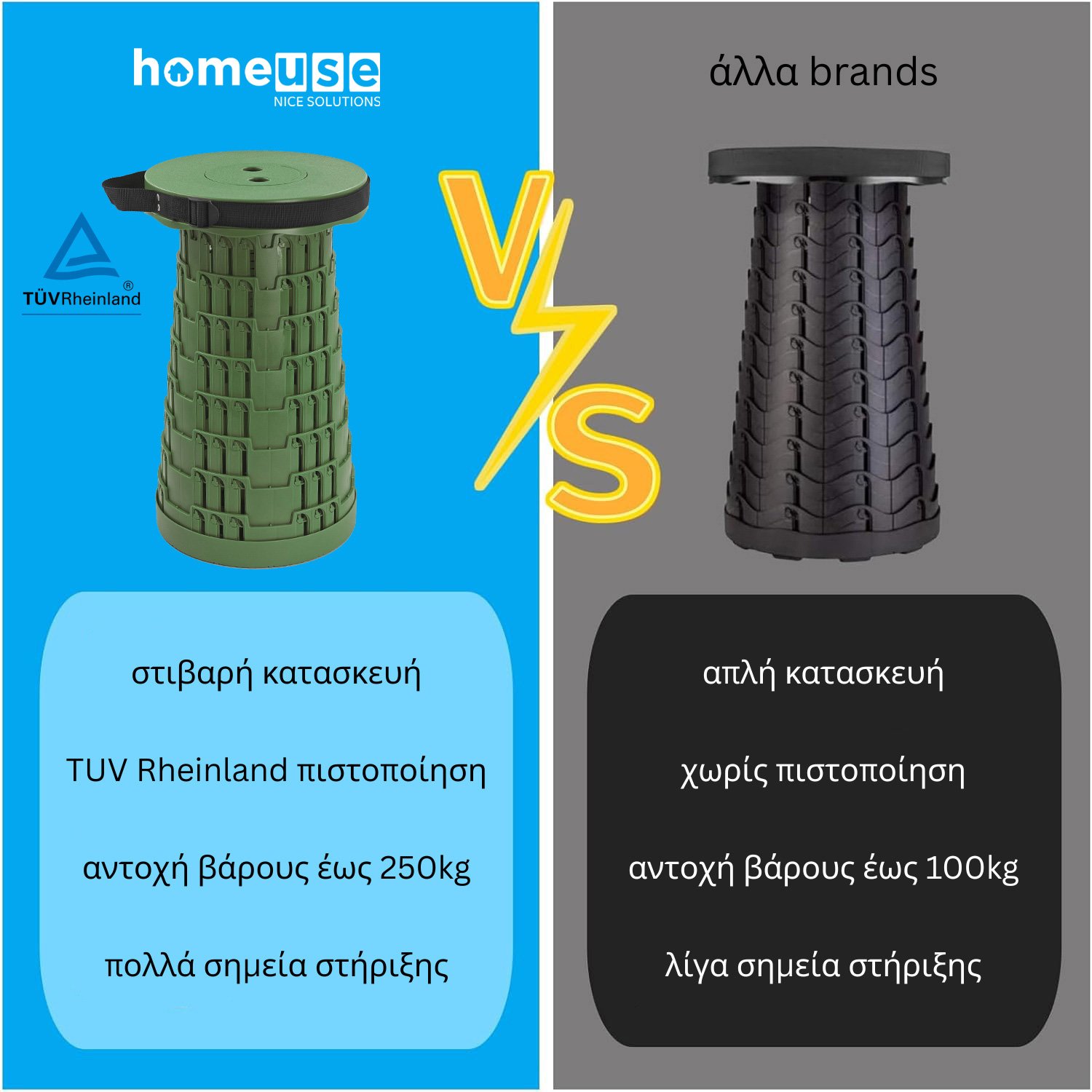 HOME USE πτυσσόμενο καρεκλάκι HUH-0232, αντοχή έως 250kg, 25.5x45cm, πράσινο - Image 3