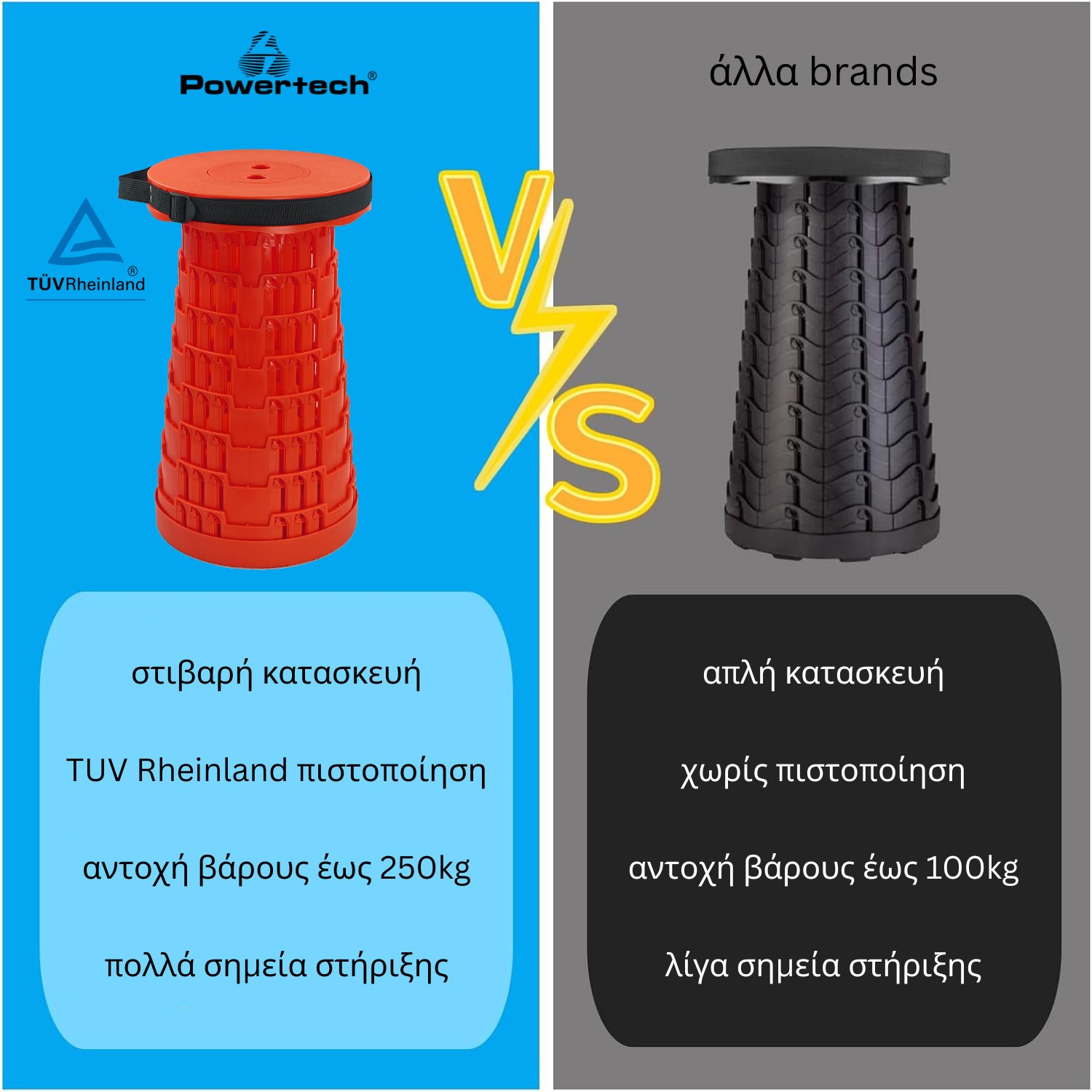 POWERTECH πτυσσόμενο καρεκλάκι HUH-0233, αντοχή έως 250kg, 25.5x45cm, κόκκινο - Image 3